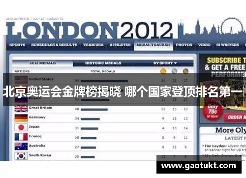北京奥运会金牌榜揭晓 哪个国家登顶排名第一