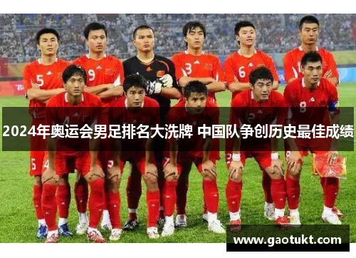 2024年奥运会男足排名大洗牌 中国队争创历史最佳成绩